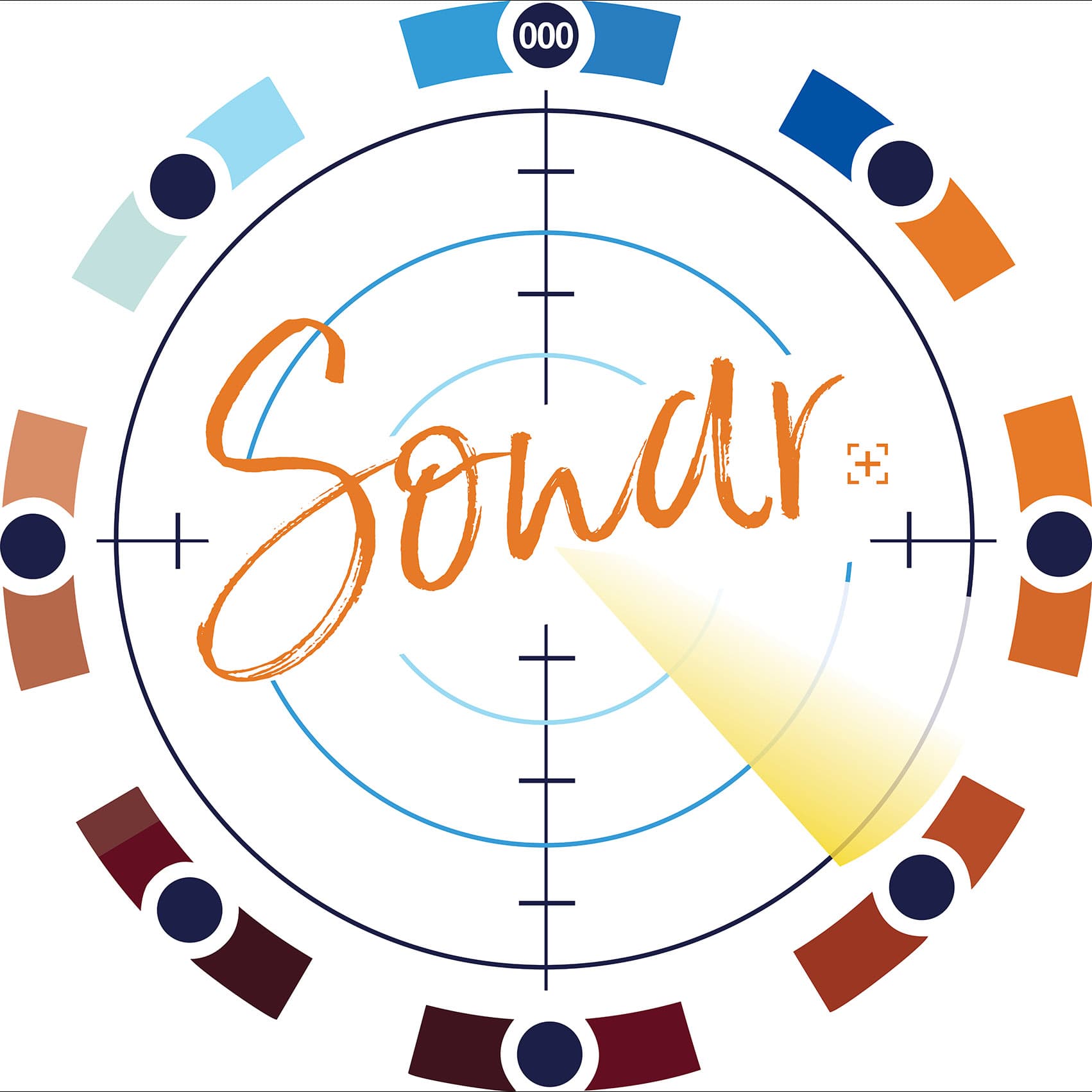 Sonar 